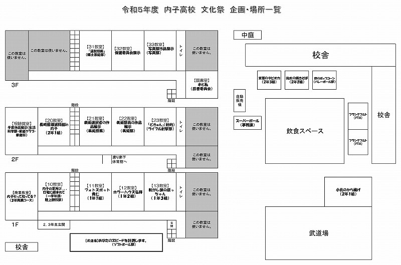 R5　企画・場所一覧２